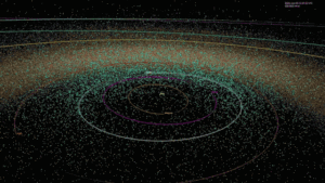 Animation depicts a mapping of the positions of known near-Earth objects